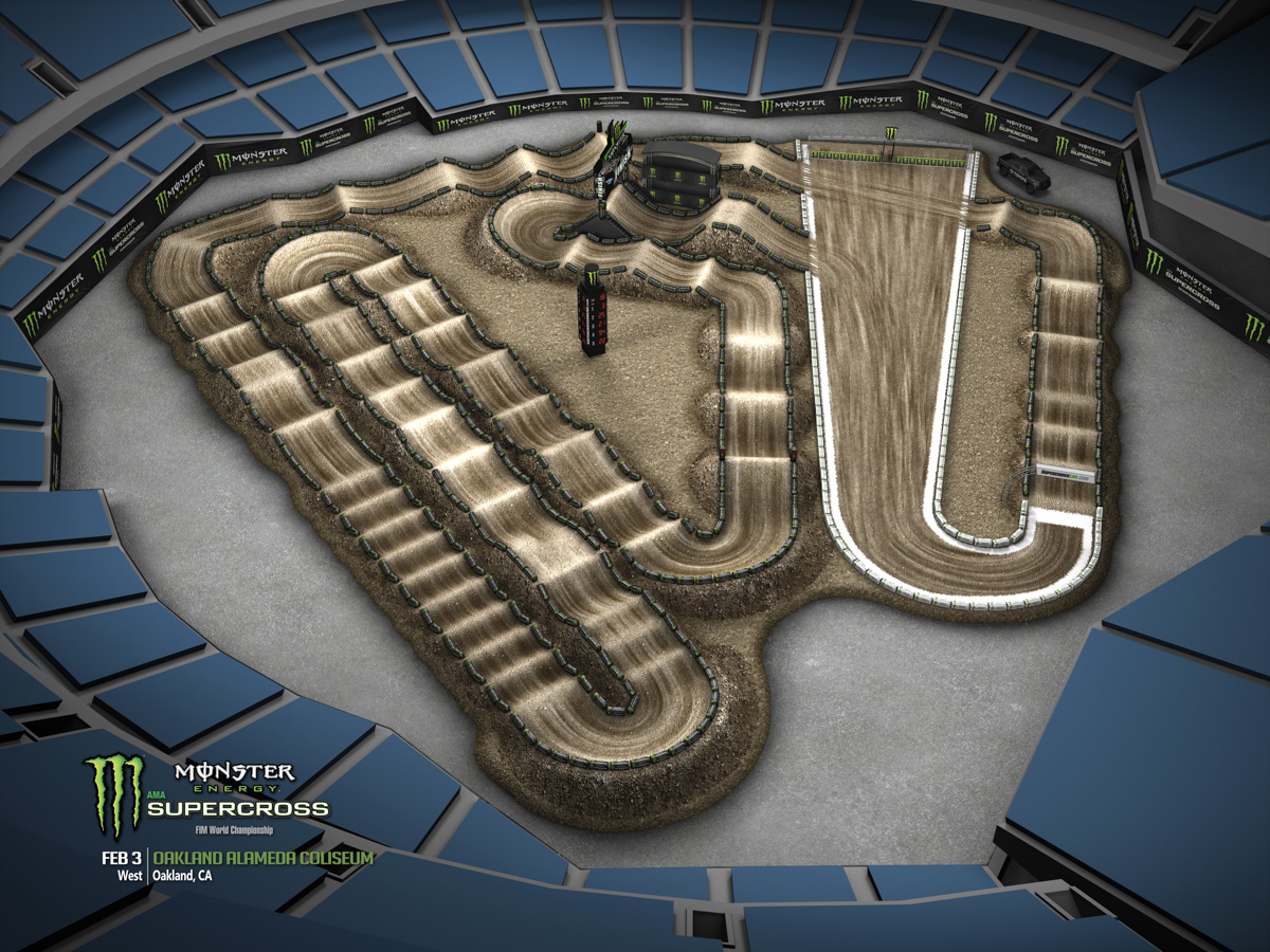 Monster Energy AMA Supercross Oakland Arena